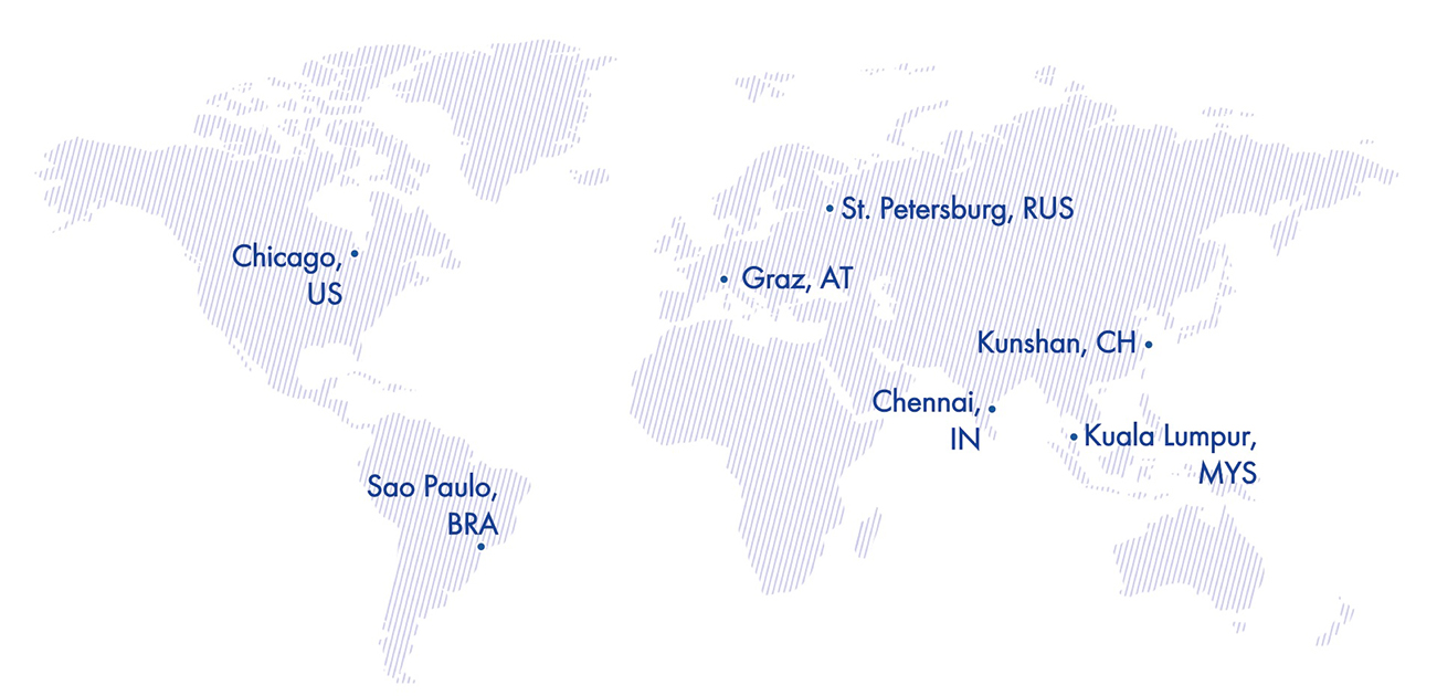 GAW Group technologies subsidiaries worldwide overview 2018