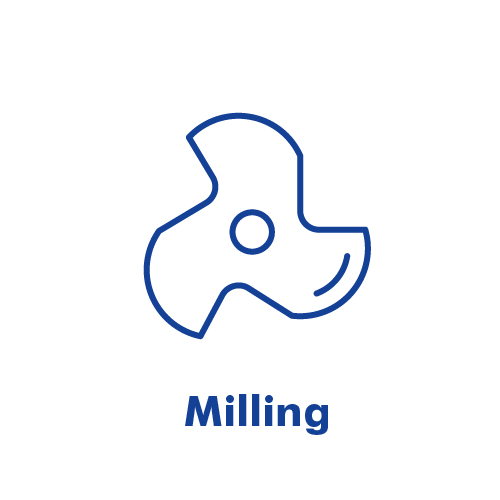 Milling