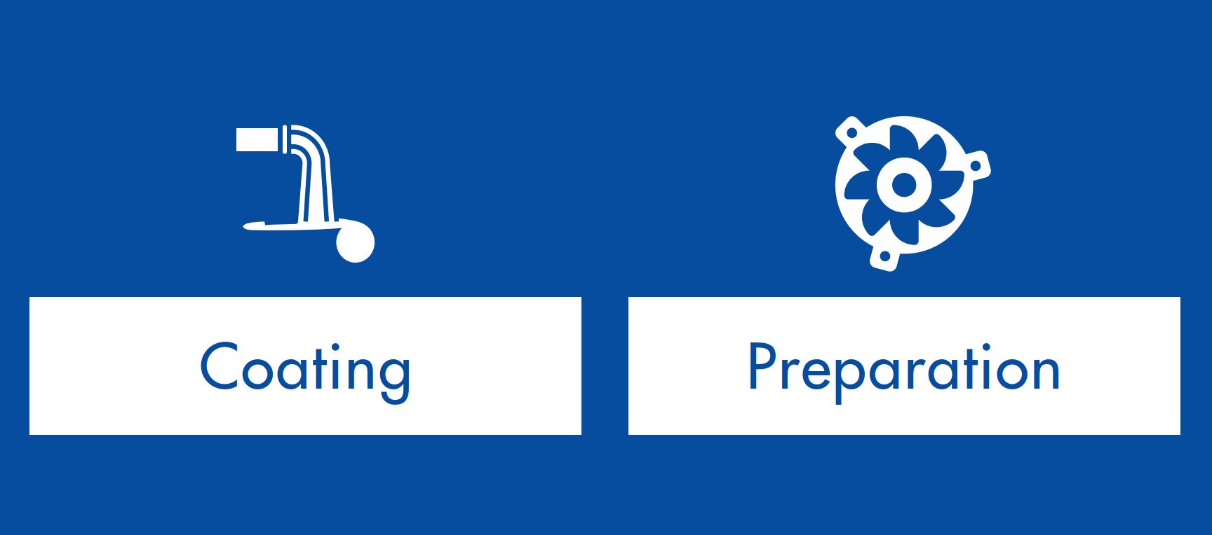 GAW Coating Preparation