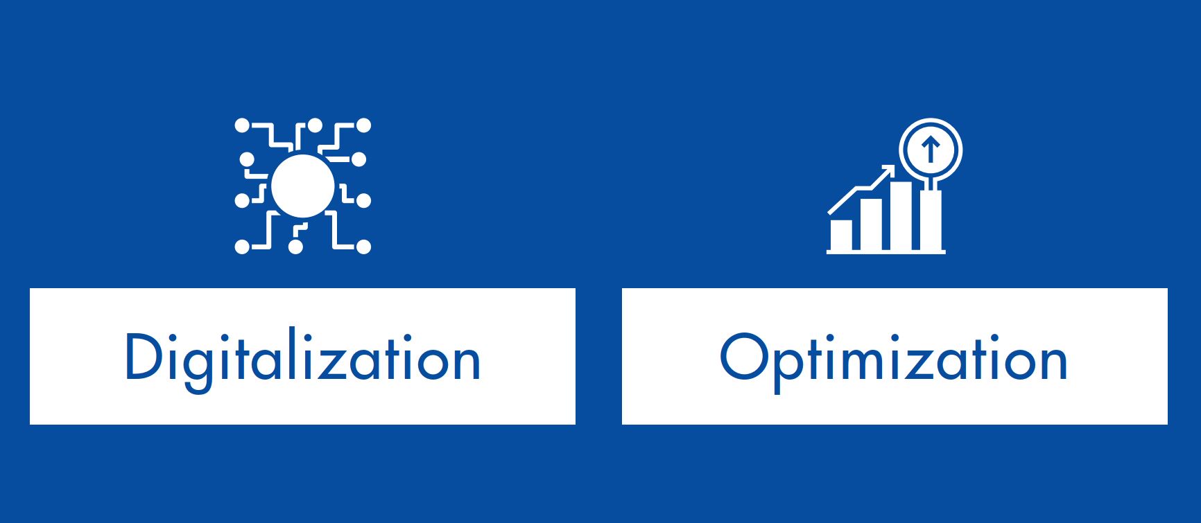 GAW Digitalization Optimization