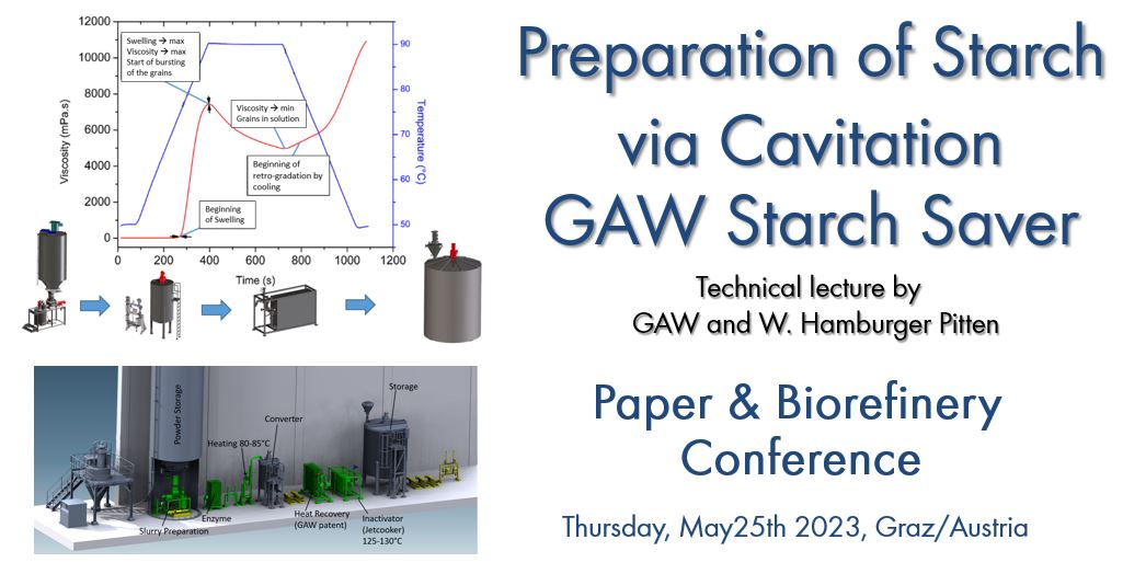 Paper Biorefinery GAW 2023