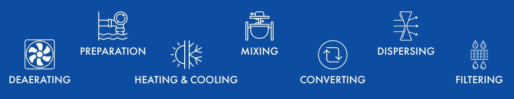 Rental units fields